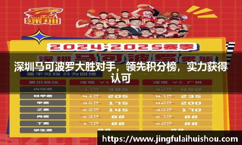 南宫28NG相信品牌力量