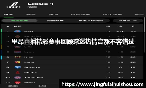 里昂直播精彩赛事回顾球迷热情高涨不容错过